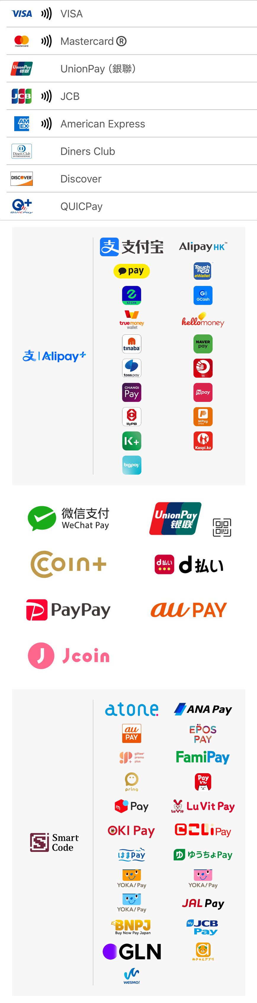 PayPayやQUICPayなどの決済手段